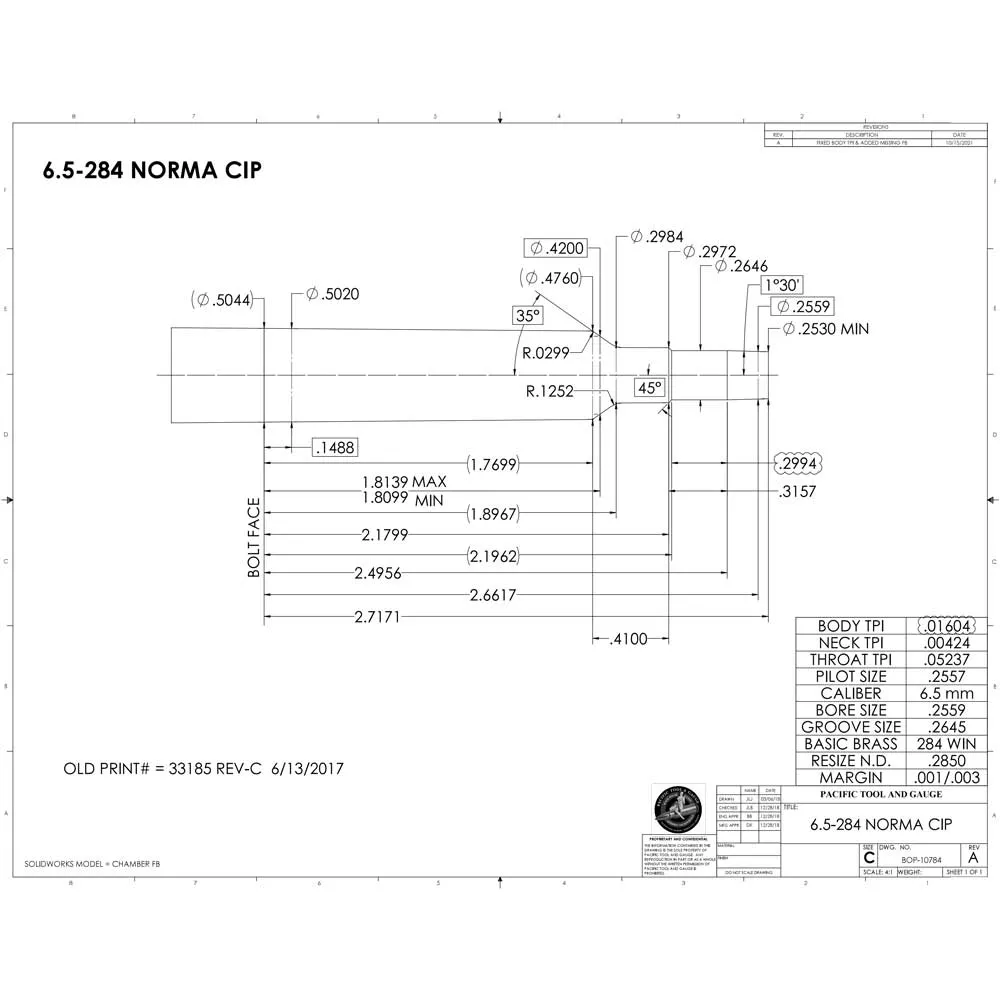 6.5 - 284 Norma CIP Chamber Reamer