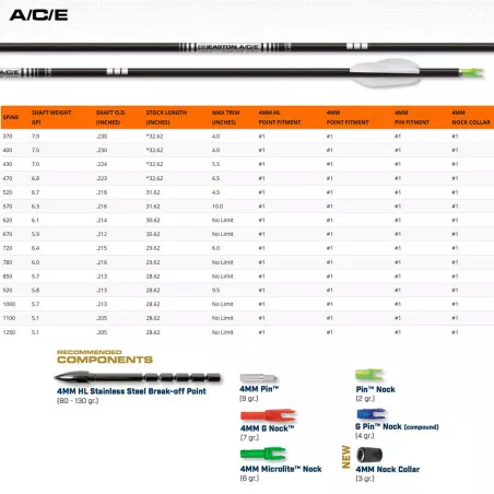 Easton A/C/E aluminum carbon shaft