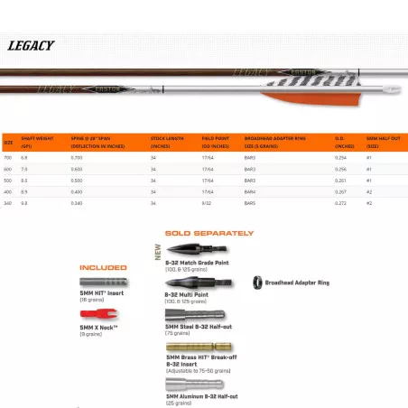 Easton Legacy 5mm Fred Eichler Edition 12-Pack Shafts